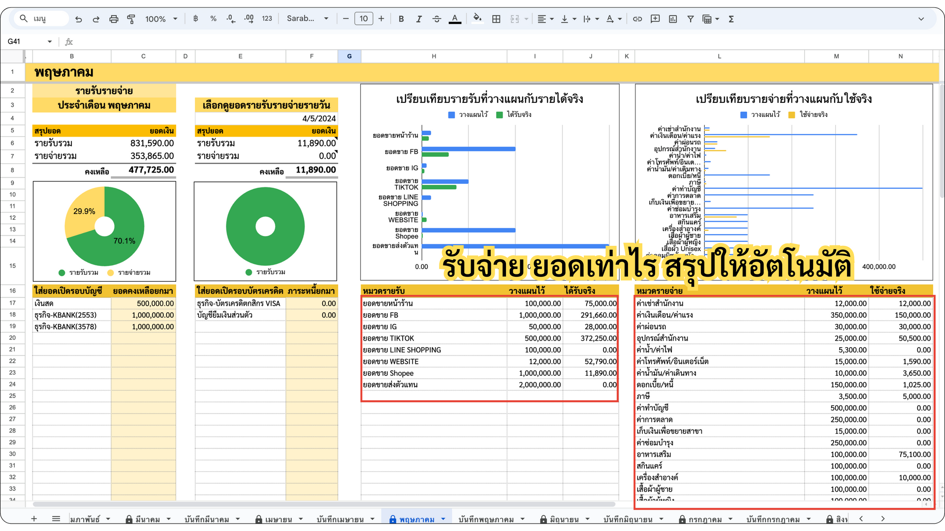 รายรับรายจ่าย ร้านค้า