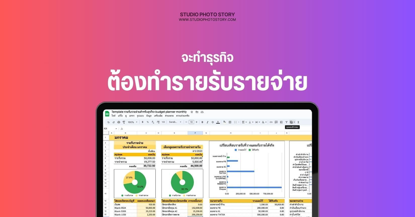 ทำธุรกิจ จำเป็นต้องทำ บันทึกรายรับรายจ่าย เป็นสิ่งแรก
