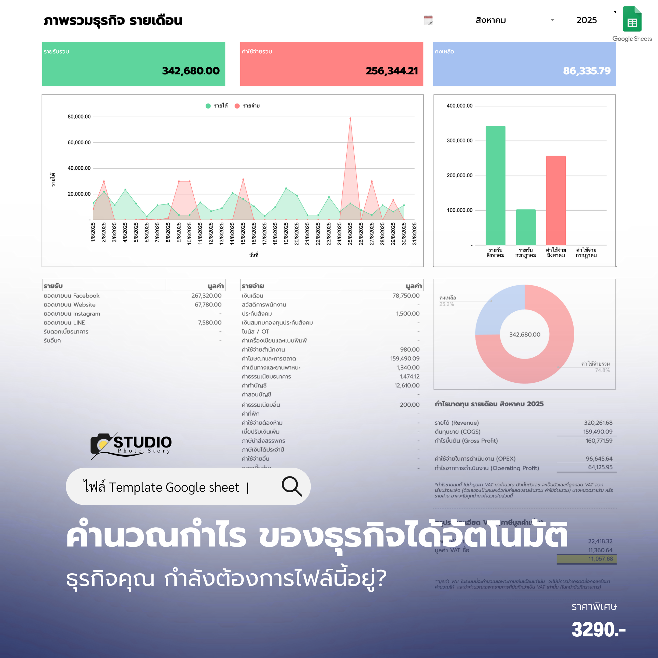 Template บันทึกรายรับรายจ่าย เพื่อธุรกิจ แบบมี VAT
