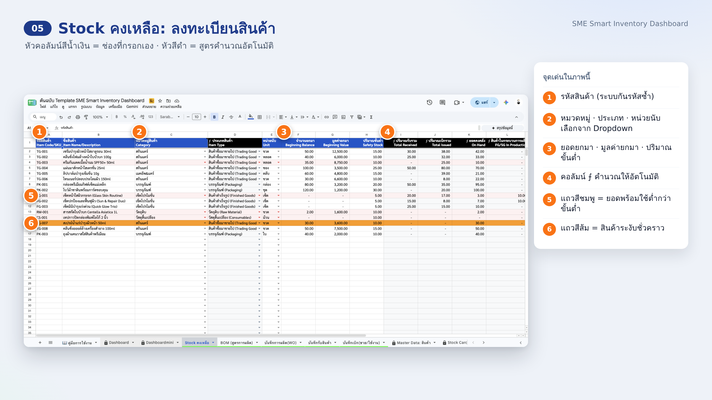 05 · Stock คงเหลือ: ลงทะเบียนสินค้า