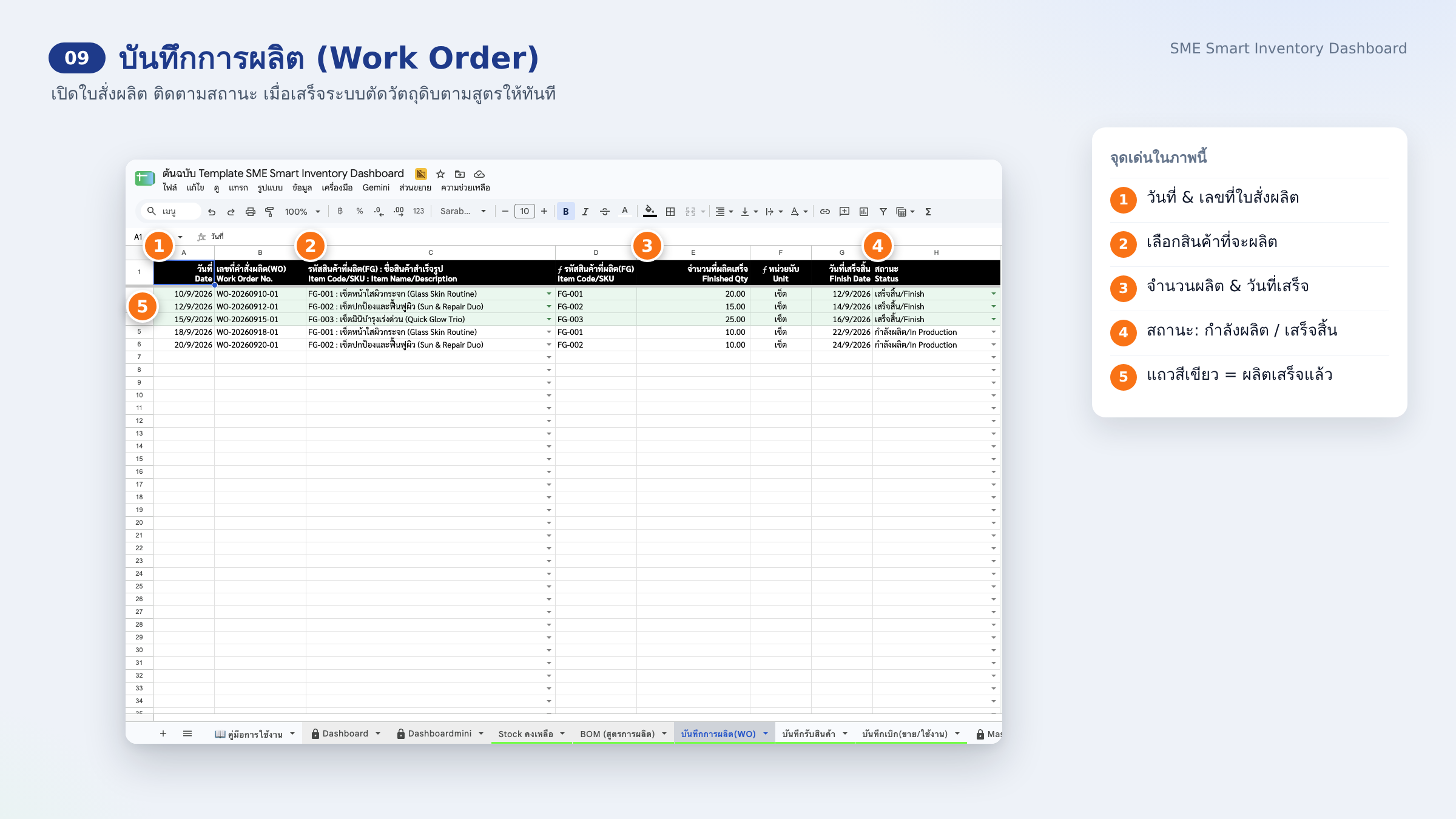 09 · บันทึกการผลิต (Work Order)
